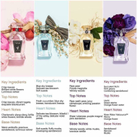 !!! YOURS AND ONLY YOURS, ME - 50 ml (Nieuw 50€)